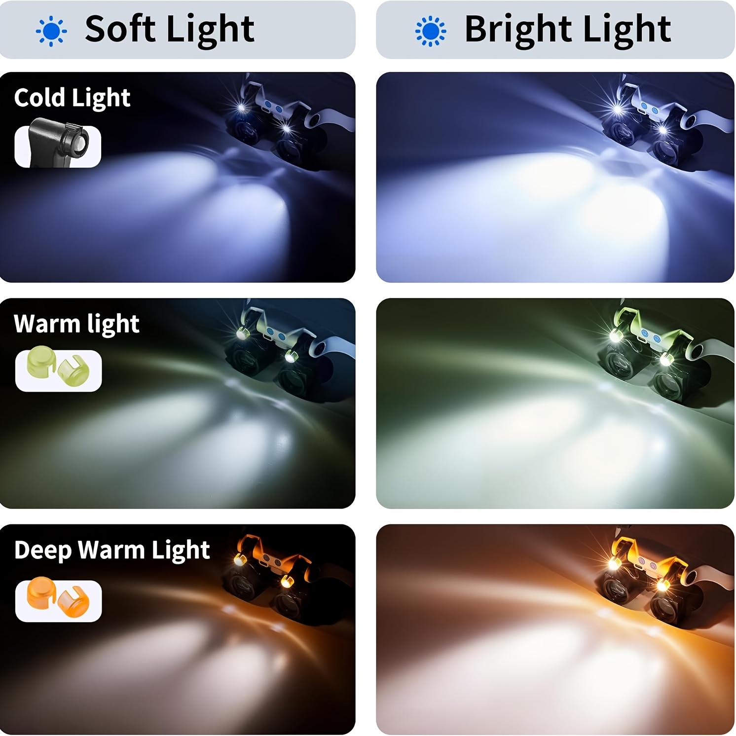 Head-mounted LED Magnifying Gl - огляд і ціна Body Jewelry Display Case